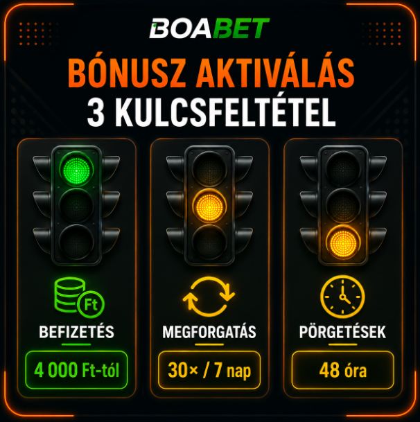 Boabet bónusz aktiválásának három legfontosabb feltétele jelzőlámpán.