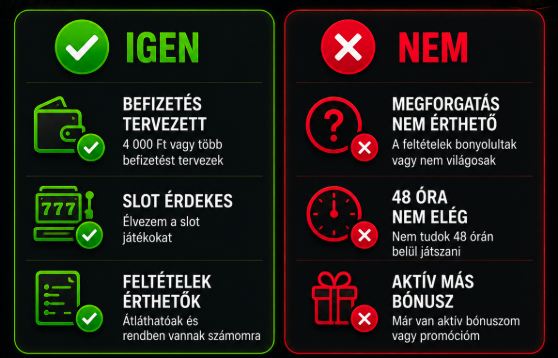 Boabet ingyen pörgetés igénylésének döntési táblázata.