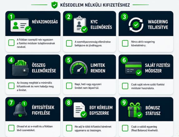 Boabet kifizetési késedelmek okai és megoldásai