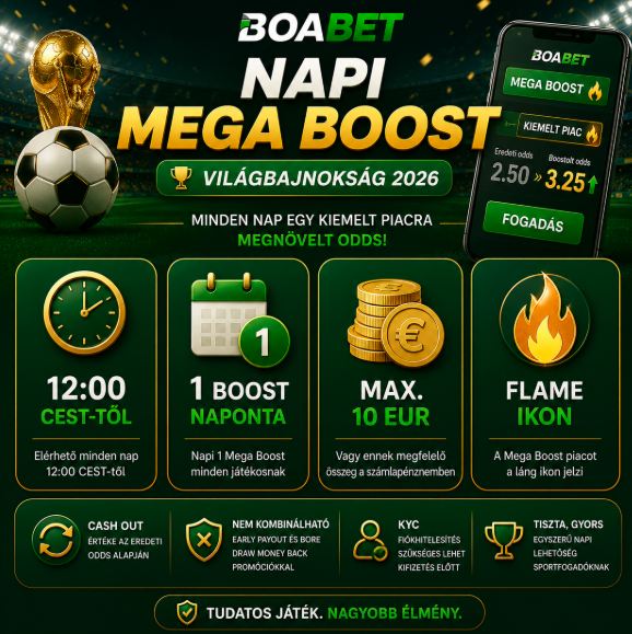 Mega Boost fő feltételei egy képen