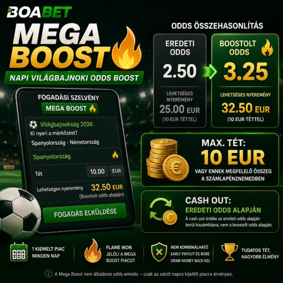 Mega Boost tétlimit és odds magyarázat
