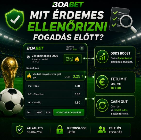 Mega Boost gyakorlati értékelés játékosoknak