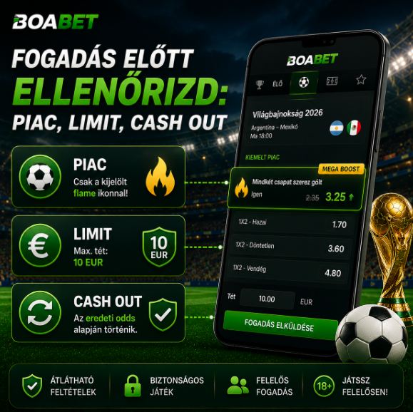 Mega Boost ellenőrzőlista fogadás előtt