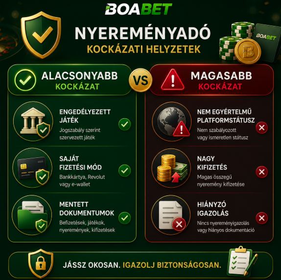 Boabet nyereményadó kockázati helyzetek