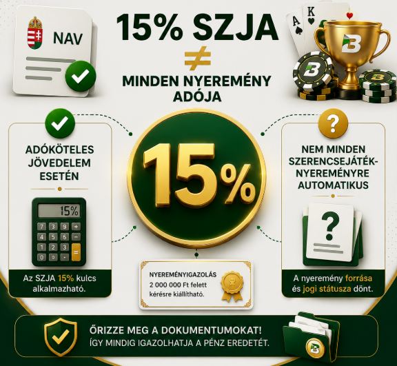 Szerencsejáték-adó és 15 százalék magyarázat