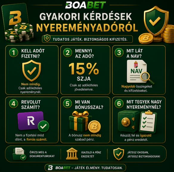 Boabet nyereményadó gyakori kérdések