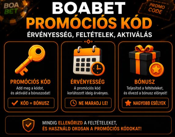 Boabet promóciós kód összefoglaló kártya, kulcsinformációkkal.