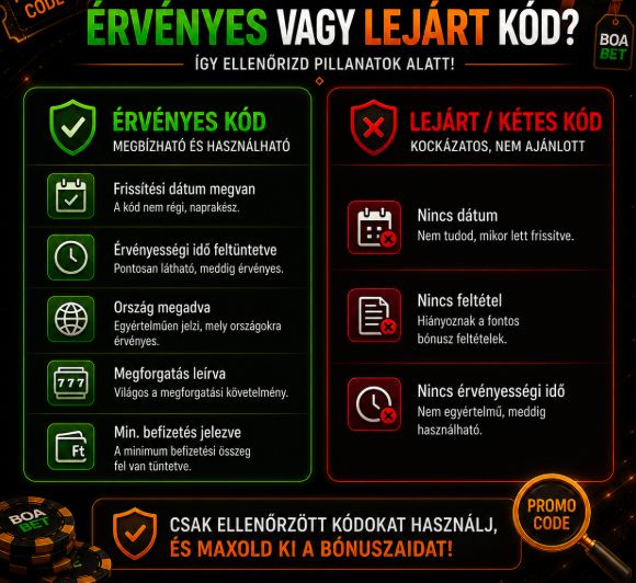 Érvényes és lejárt Boabet promo kód megkülönböztető jegyei.