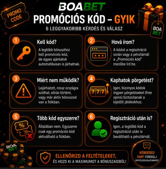 Boabet promo kód hat leggyakoribb kérdése vizuálisan.
